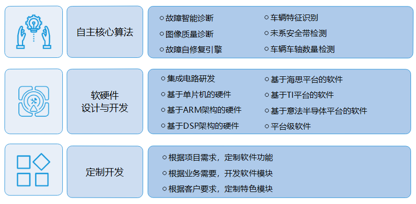 1604053223719799.png image.png